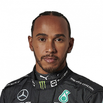 Lewis Hamilton Career Season 2012 | Motorsport Stats